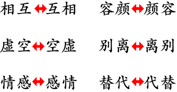Meaning unchanged although order changed AB=BA