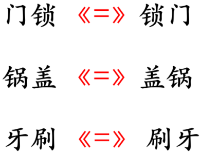 Same characters in different order BA≠AB but BA is for the use of AB