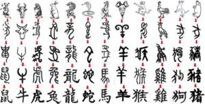 Pictograms of the Chinese zodiac