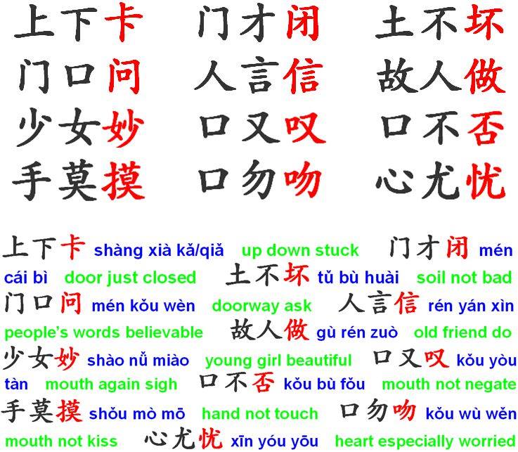 Characters composed of a sentence 离合字