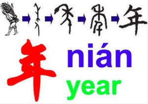 How is 年 from? 
