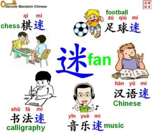 Suffix 迷 and its formula