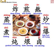 Cooking methods 烹饪方法