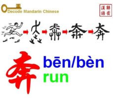 奔 run