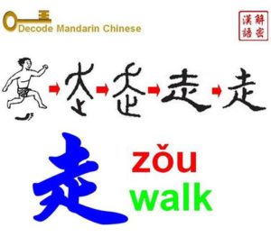 Pictogram of 走 walk