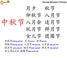 Alternative names for the Mid-Autumn Festival