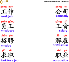 Vocabulary about work