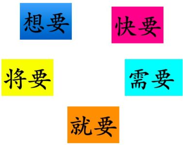 想要 VS 需要 VS 将要 VS 就要 VS 快要