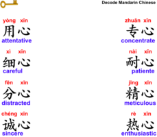 Collocations of 心 in Chinese