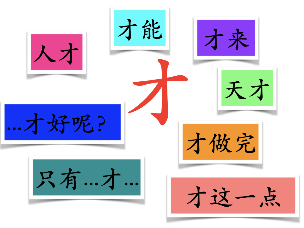 究竟怎么用“才”？How to use 才？