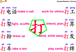 Collocations of 打: 你会“打”什么？