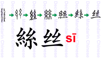 Component silk 丝 糹纟