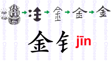 Component 金钅metals in general, gold, money
