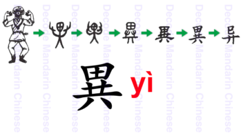 Component 異 a man wearing a mask