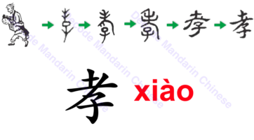Component 孝 a youngster supporting or carrying an old person