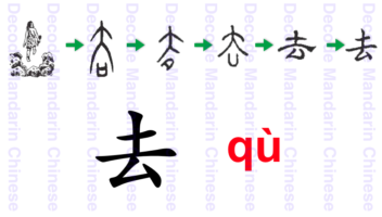 Component 去 a person leaving from a hole or pit