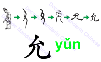 Component 允 a man nodding his approval
