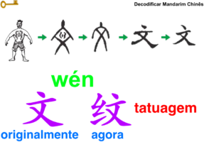 Component 文 tattoo