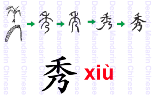 Component 秀 grain crops putting forth ears and flowers