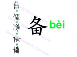 Component 备 container for arrows