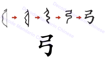 Component 弓 bow