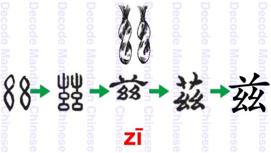 兹 two strands of twisted silk