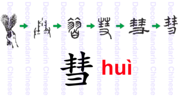 彗 a hand holding a broom made of bamboo