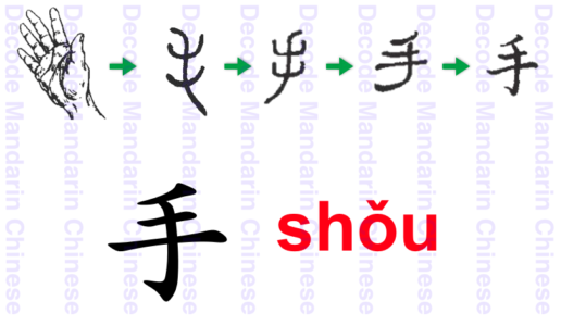 手 hand I