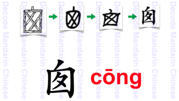 Component chimney 囱