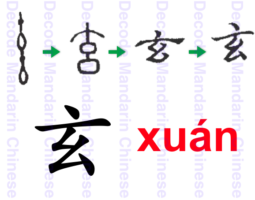 Component 玄 silk tie or knot for dyed silk