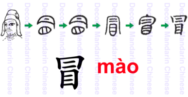 Component 冒 a cloth hat
