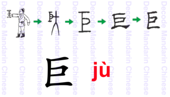 巨 a man with a rule/square in hand