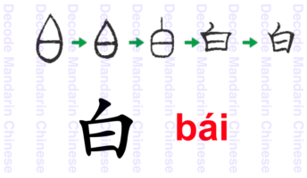 Component 白 light emitted by the rising sun