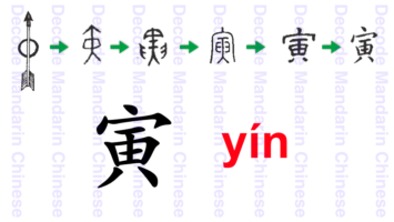 Component 寅 an arrow