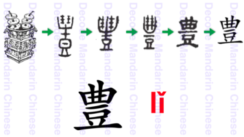Component 豊 an ancient sacrificial vessel