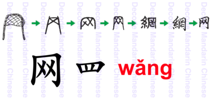 网 a net