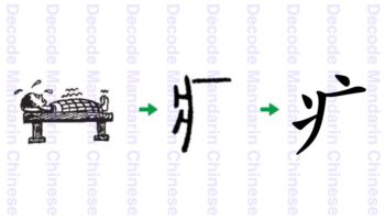 疒 disease