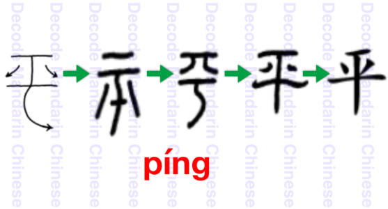 平 airflow passes and disperses