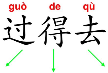 All about 过得去