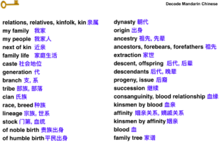 Family-related vocabulary