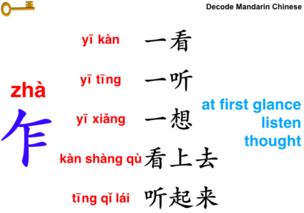Formulas of 乍