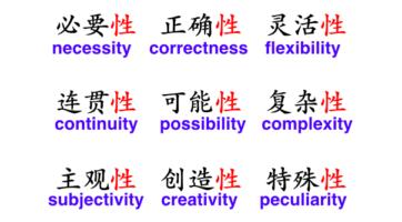 Suffix 性 and its formula