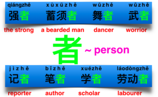 Suffix 者 and its formula
