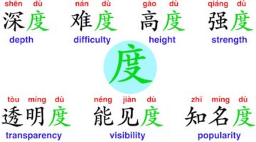 Suffix 度 and its formula