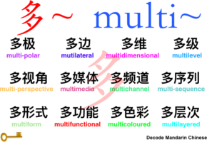 Prefix 多 and its formula