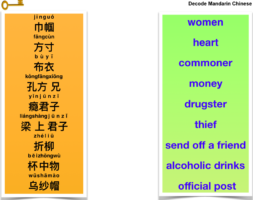 Metonymy in Chinese