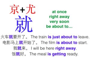 The use of 就