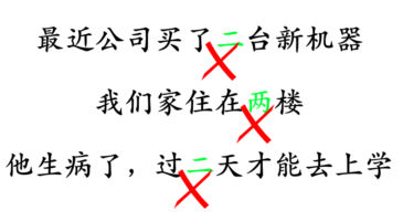 What is the difference between “二” and “两”?
