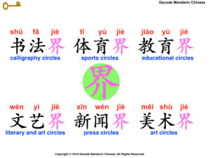 Suffix 界 and its formula