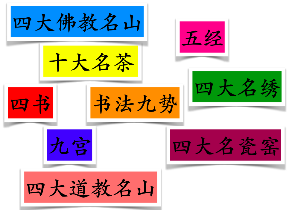 55个中国文化常识，你了解多少？